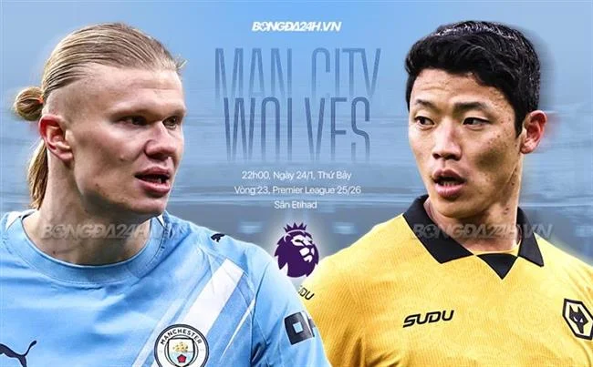 Dịch vụ hỗ trợ khách hàng 24/7 của 18win