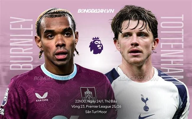 Hoàn trả hàng ngày 18win